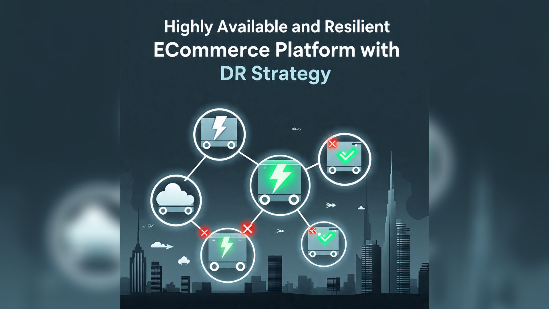 Highly Available Ecommerce Platform with DR illustration